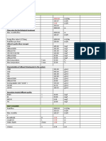 Calculation Sheet