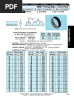 True Metric: HTD Timing Belts - 3 MM Pitch