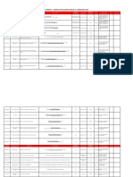 Indicadores Del SG-SST