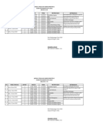 Jadwal Ulangan PAS