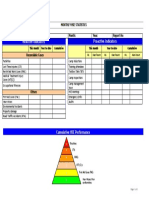 Reactive Indicators Proactive Indicators: Monthly Hse Statistics Project: Month: Year: Report No