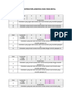 Analisis Distraktor