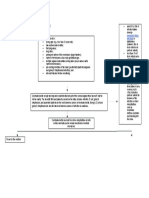 Pathophysiology of Chorioamnionitis: Predisposing Factors