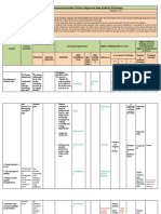 Basic 1 Hour Classroom Instruction Delivery Alignment Map (Activity Workshop)