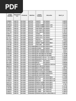 Tabladefocalizacion Regiones