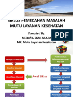 Siklus Pemecahan Masalah Mutu Layanan Kesehatan