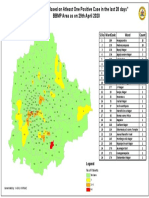 Bangalore Ward Patient PDF