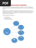 Tableau Products Introduction