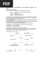 Deflexiones Teoremas de Energía