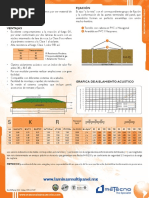 Hipertec PDF