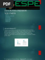 Diagrama Presion Volumen