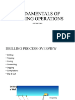 Fundamentals of Drilling Operations