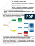 Resume Dan Tugas 1 Peramalan Permintaan