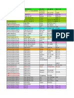 TDA93XX Service Mode