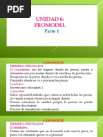 6 Promodel - Parte 1