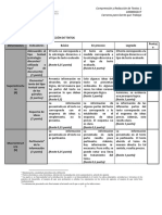 U2 - S3 - Rúbrica TA01 PDF