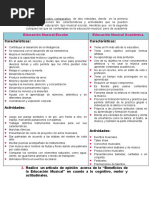 Tarea 6 EDU 427