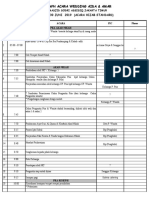 Mba Aida Amar Sodri Rundown