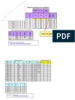 Progress Tracking Sheet-Tie-in Installation