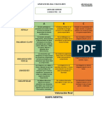 Lista Cotejo Mapa Mental S4 CCSS