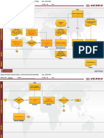 Processo Contas À Pagar - 2 Montagem Das Contas Diárias - v01