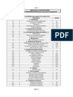 Actividad de Envío 1 Estudio de Caso - Listado de Actividades de Obra