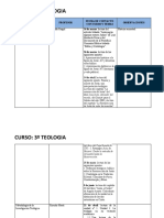 Materias y Temas