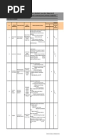 Matriz de Jerarquizacion Manufacturas El Buho Unidad 2