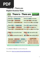 There Is - There Are: English Grammar Rules