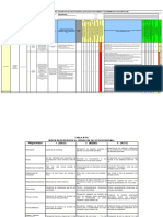 FRM - IPERC Riesgo Biologico COVID 19 MCS