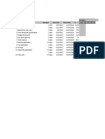 4/1/2017 Task ID Task Name Duration Start Date Finish Date %