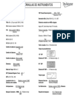 Formulas Instrumentos PDF