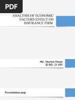 Analysis of Economic Factors Effect On Insurance Firm