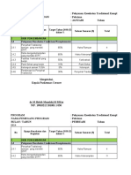 Hatra Audit