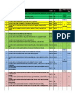 C4 Release Plan User Stories V2