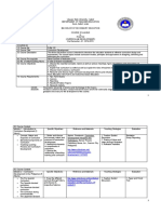 Bachelor of Secondary Education Course Syllabus Pred 132 (Curriculum Development) 2Nd Semester, Ay. 2014-2015