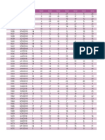 Concurso Data Sorteio Bola1 Bola2 Bola3 Bola4 Bola5 Bola6 Bola7 Bola8