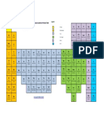 Info - Periodic Table