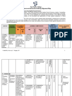 San Pedro College Classroom Instruction Delivery Alignment Map