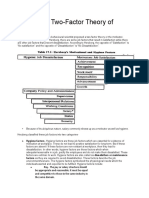 Herzberg's Two-Factor Theory of Motivation