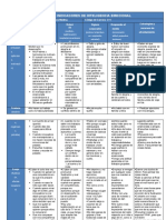 Perfil de Inteligencia Emocional-Barrientos Renzo