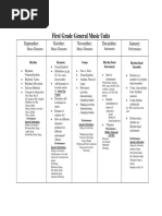 First Grade Music Curriculum