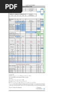 Panel Type Case No. : Analysis & Design of Slab