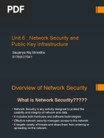 Unit 6: Network Security and Public Key Infrastructure: Saujanya Raj Shrestha 017BSCIT041