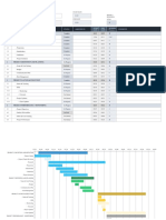 Project Plan Template: Project Conception and Initiation