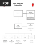 Chicago Fire Department Organizational Chart