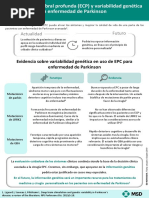 Infografia Parkinson