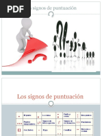 Los Signos de Puntuación