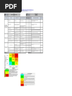 Matriz Iper Obras Premilinares