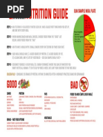 QLM Nutrition Guide